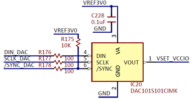 图16。VSET_VCCIO设置DAC