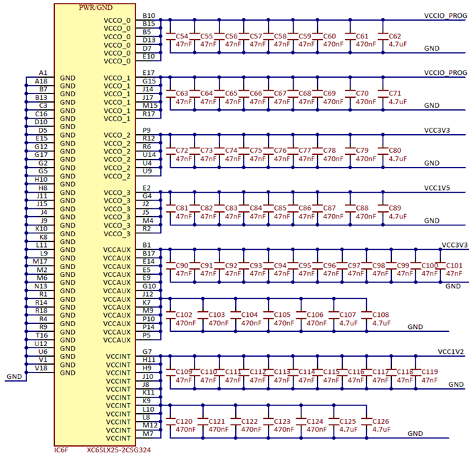 图22。FPGA电源和去耦。