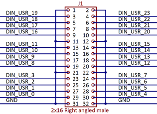 图8。喧嚣用户连接器。