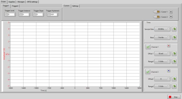 图8。使用LabForms。